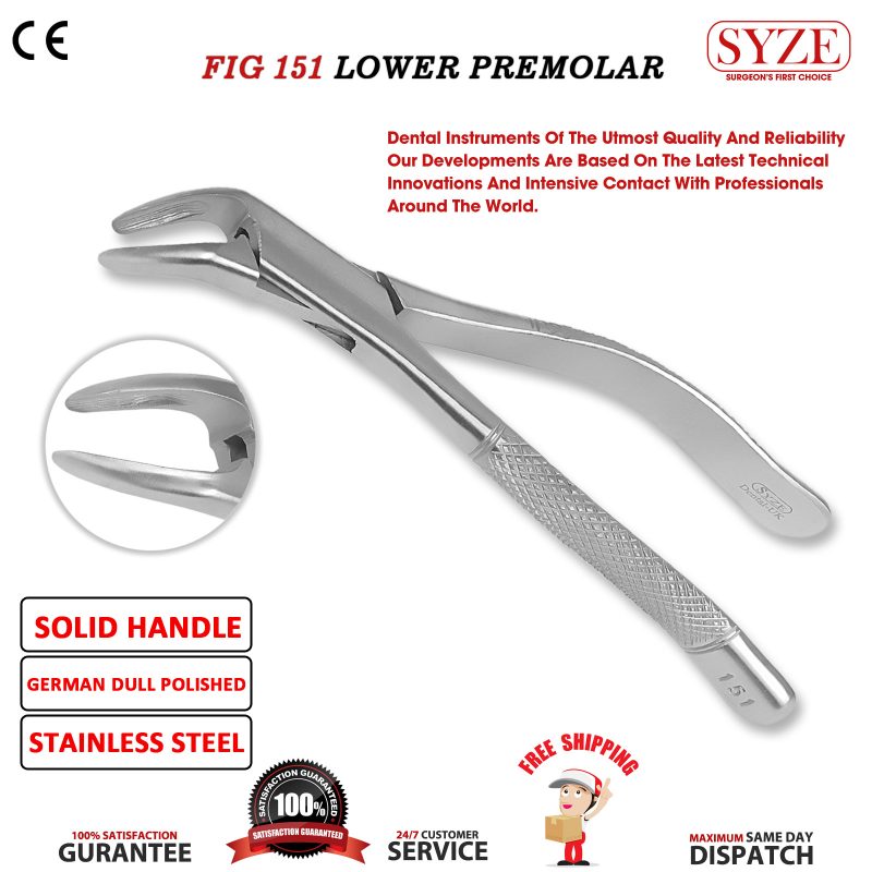Fig 151 Lower Premolars, Incisors & Roots