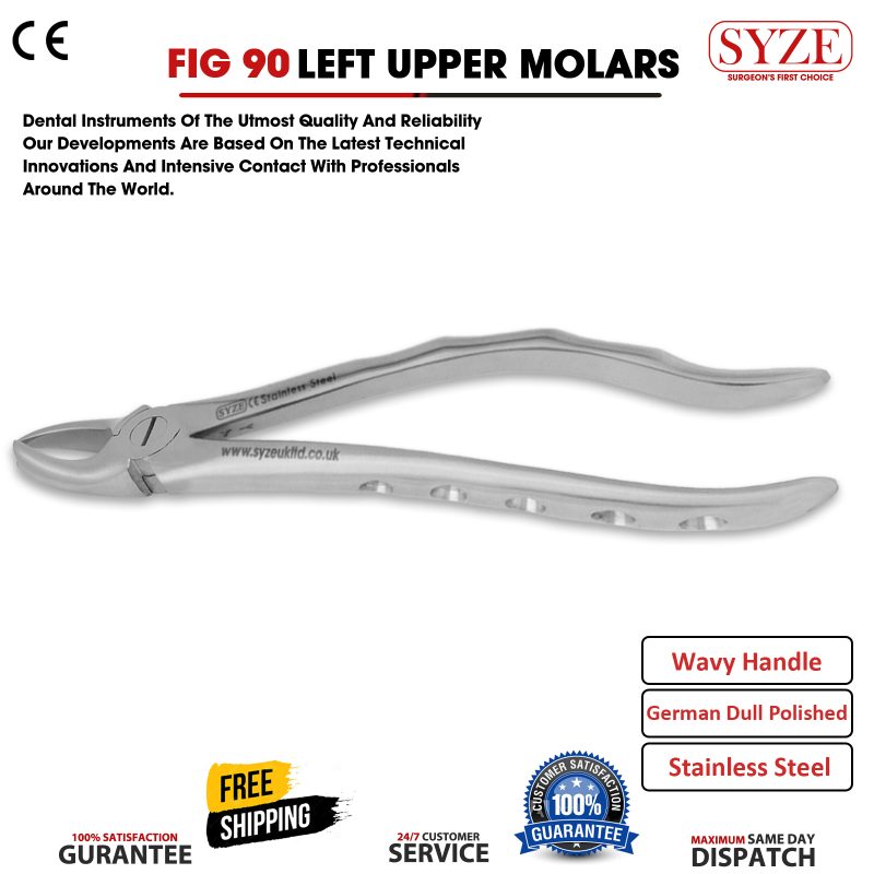 Fig 90 Left Upper Molars
