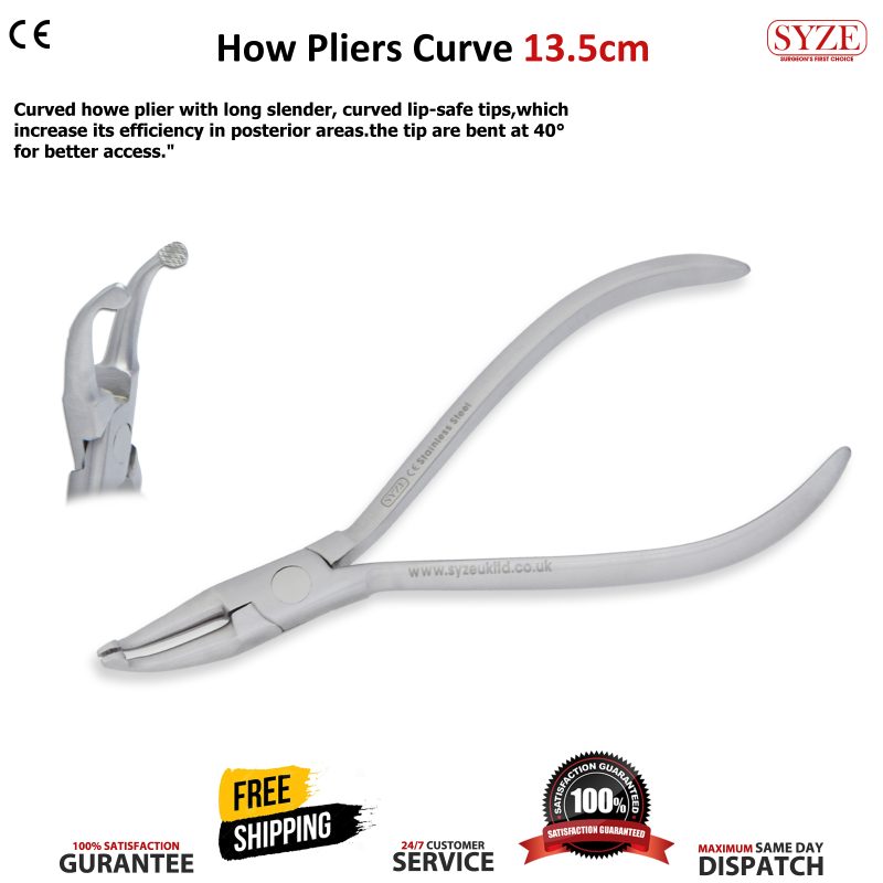 How Pliers Curve