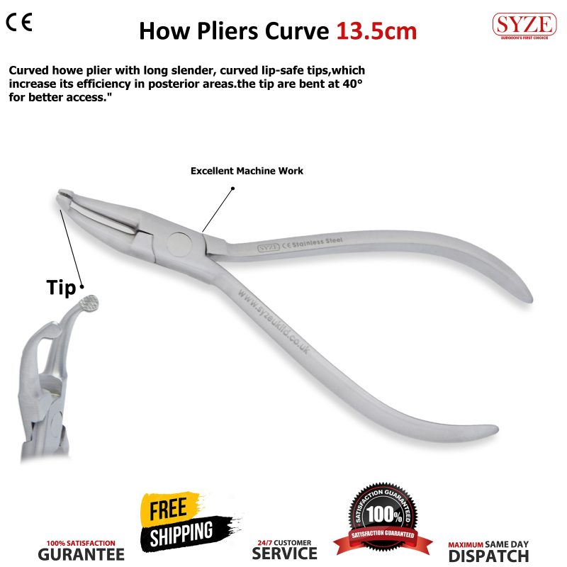 How Pliers Curve