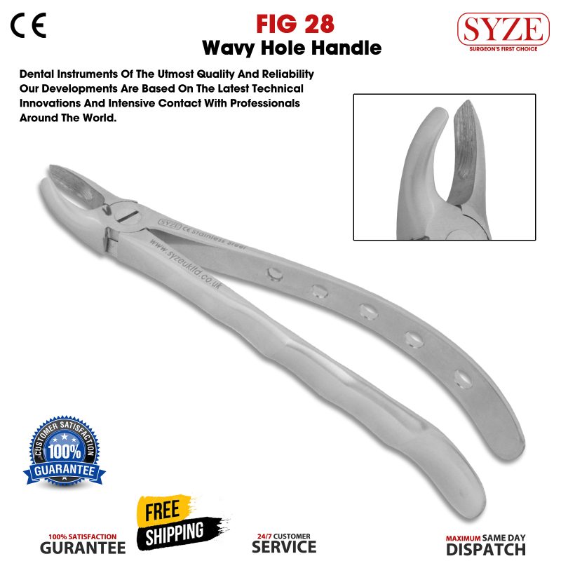 Fig 28 Anatomically Shaped Handle